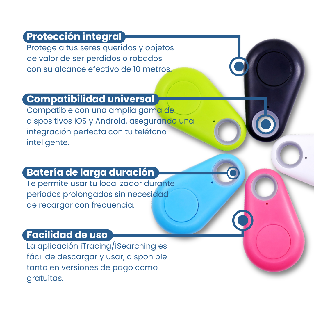 🐾Rastreador GPS para Mascotas🐾